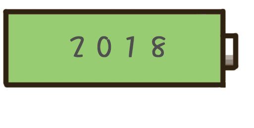 2018年已經(jīng)進(jìn)入最后的倒計(jì)時(shí)