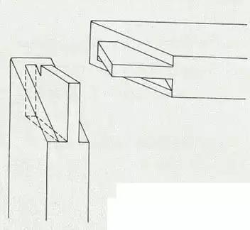 雙悶榫
