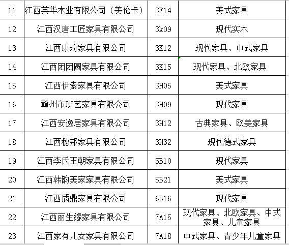 第41屆國際名家具（東莞）展覽會南康參展企業名單2