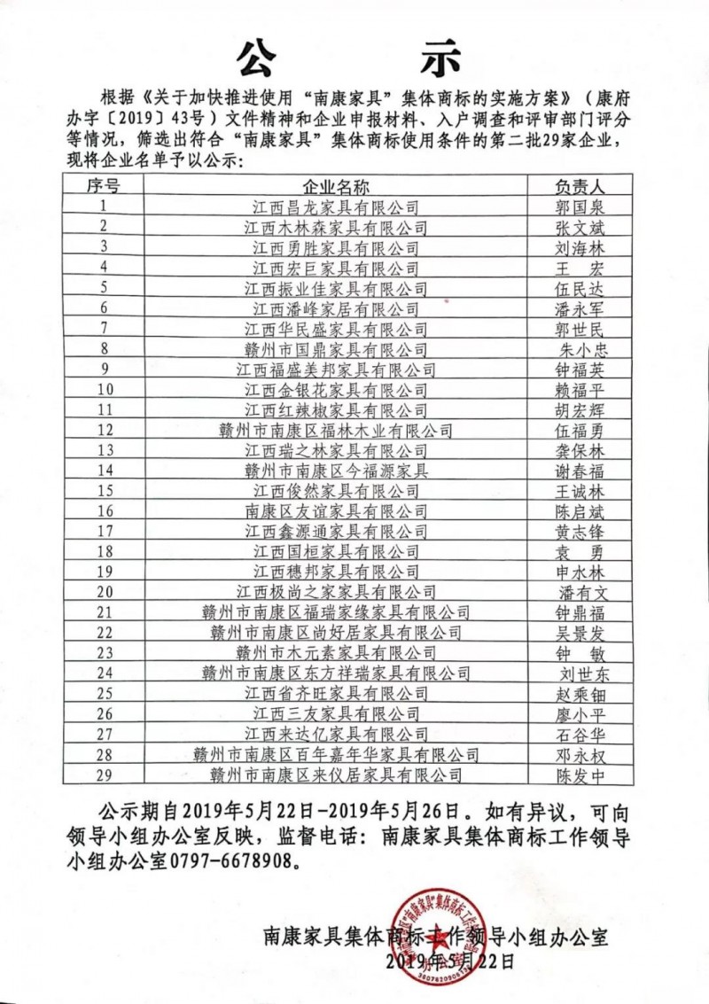 南康又有29家家具企業(yè)將使用“南康家具”集體商標(biāo)