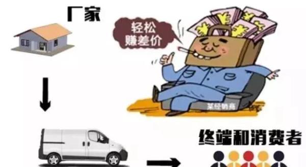 在外人看來，經銷商