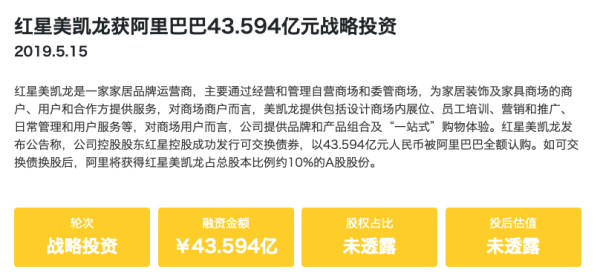 紅星美凱龍獲阿里巴巴43.594億元戰(zhàn)略投資