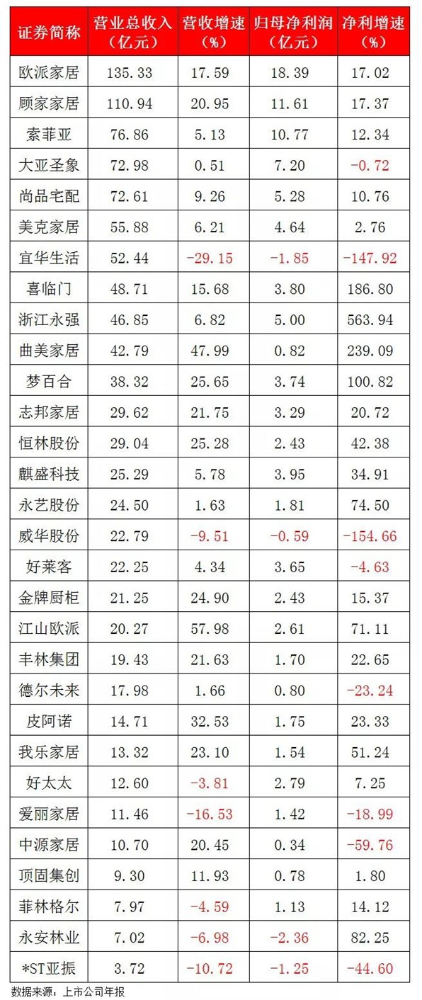 追趕者猜想