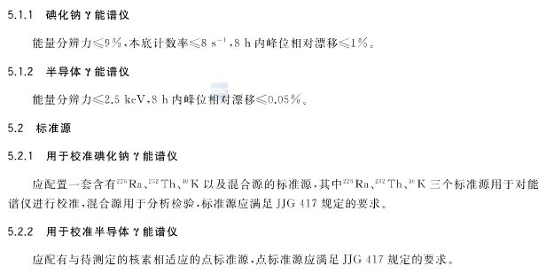 家具中有害物質(zhì)檢測的新國家標(biāo)準(zhǔn)即將實施6