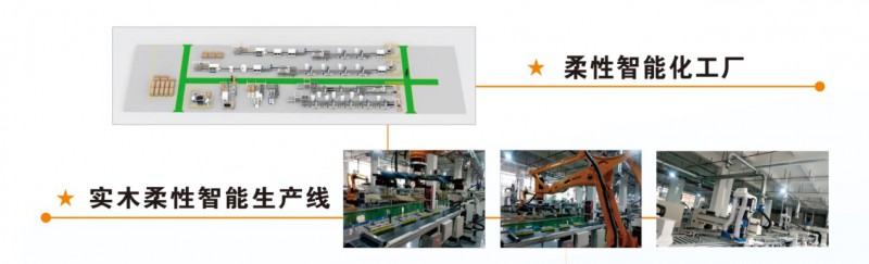 企業(yè)全面升級(jí)，打造智能化工廠