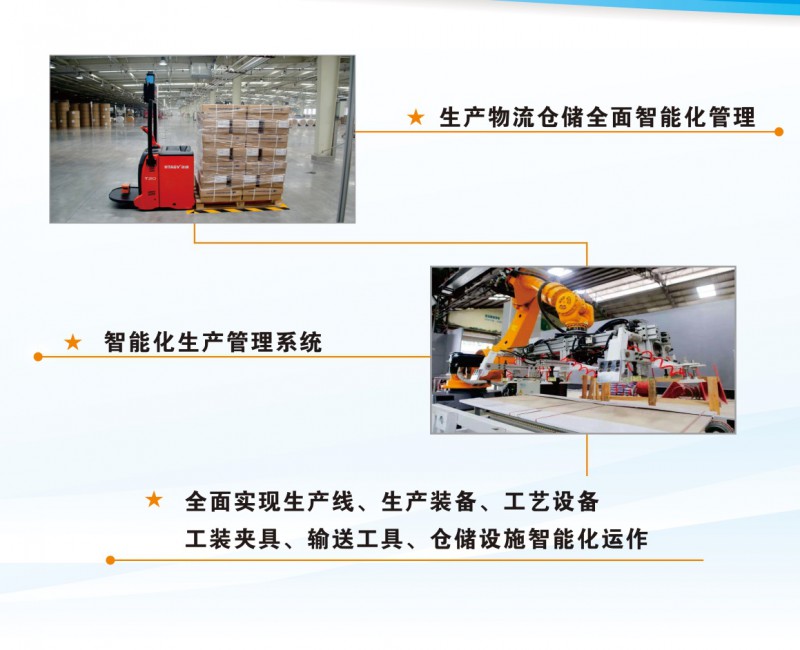 企業(yè)全面升級(jí)，打造智能化工廠2