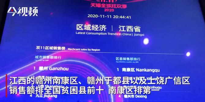 南康區成為縣（區）“銷售王”，與當地家具產業的發展密不可分