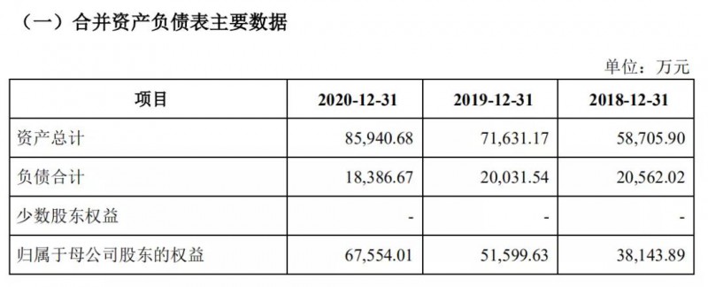浙江大自然戶外用品股份有限公司