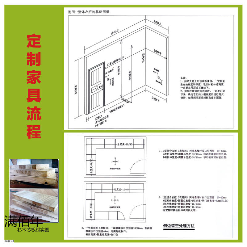 江西贛州南康滿佰年全屋整裝定制32