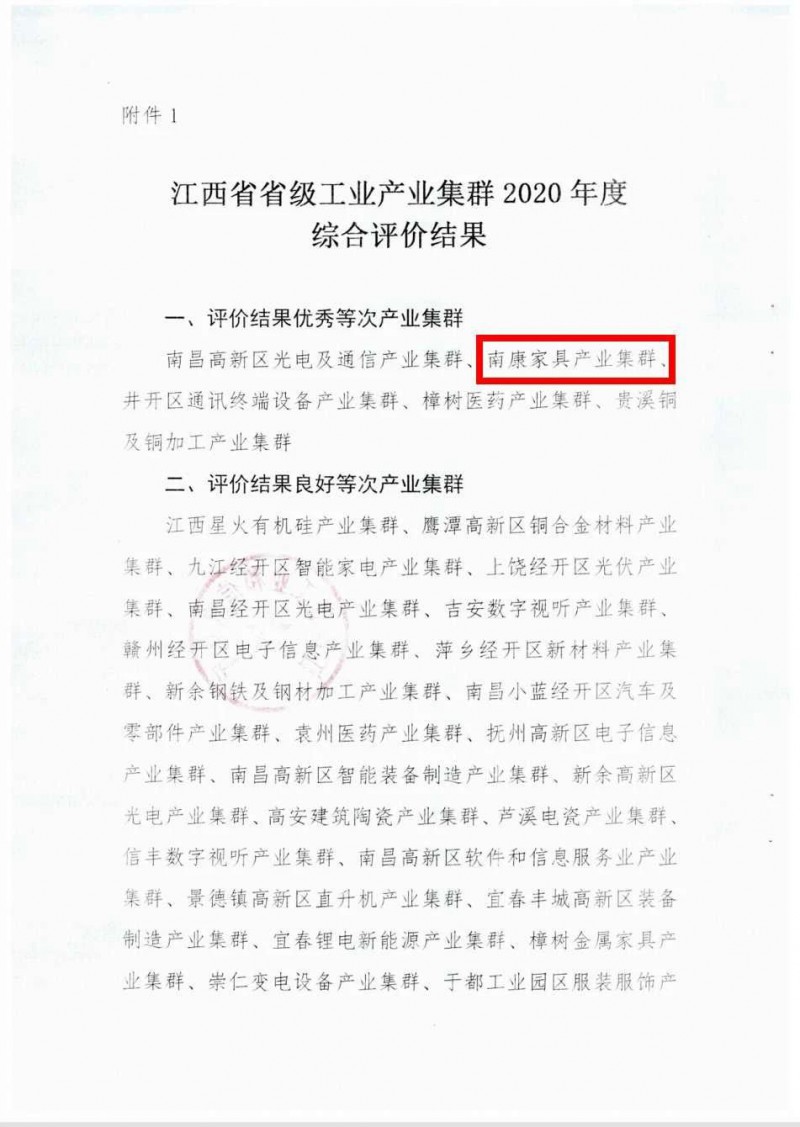 南康家具產(chǎn)業(yè)集群全省優(yōu)秀!五星級(jí)!!!4