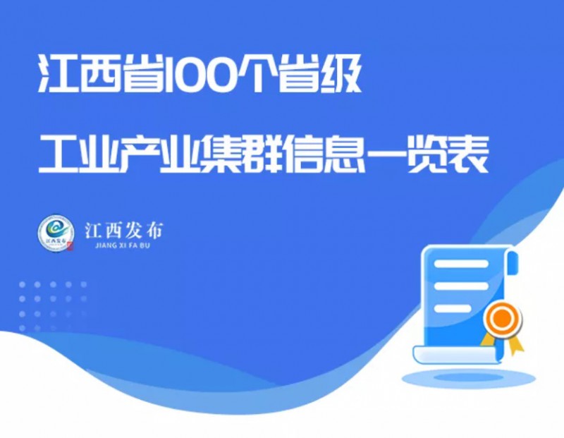 南康家具評為省五星級產業(yè)集群3