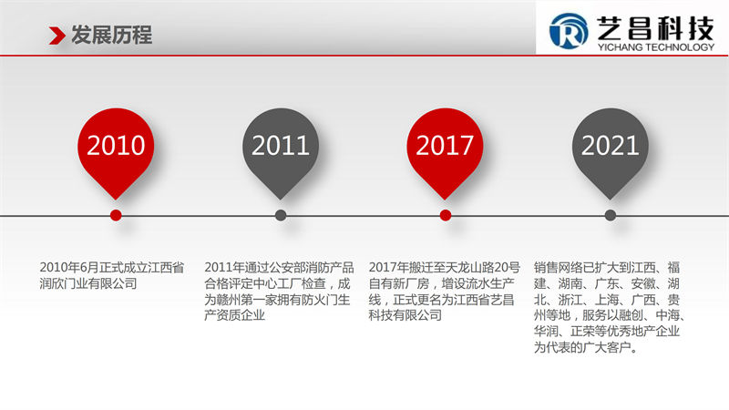 江西贛州藝昌科技防火門7
