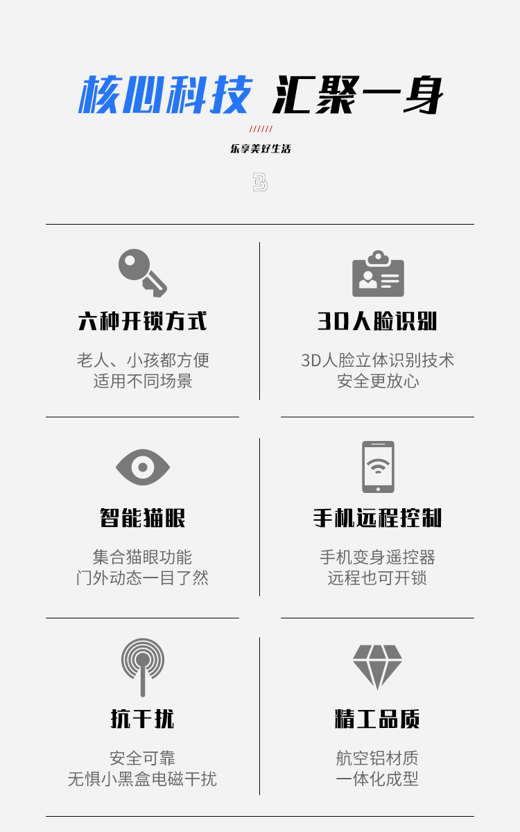 智能門鎖N53
