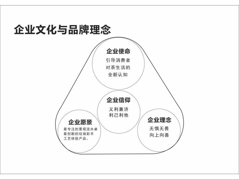 墨匠創(chuàng)意