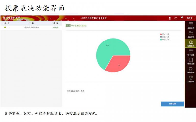 一靈智能多功能無(wú)紙化會(huì)議系統(tǒng)