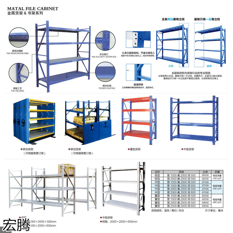 宏騰辦公家具