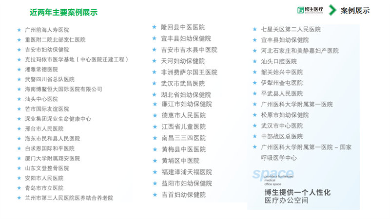 醫療家具，醫用家具，醫養家具