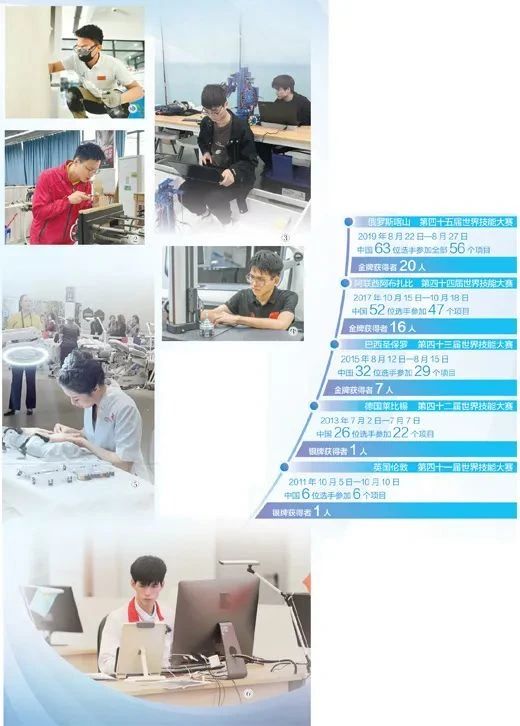 人民日報點贊南康李德鑫：“金牌工匠”是這樣煉成的2