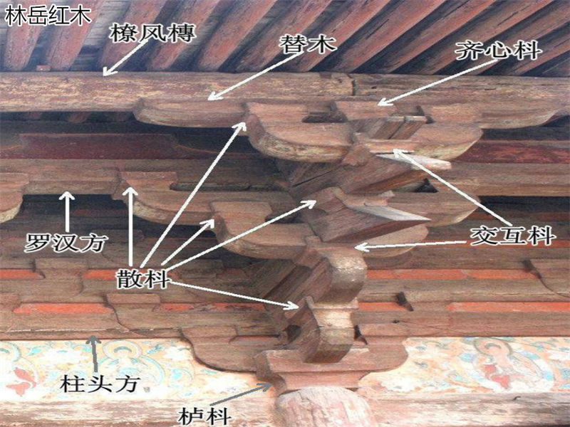 林岳紅木家具