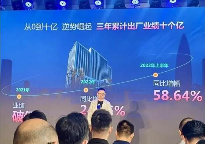 金九銀十讓利消費者，頭部家居品牌打響價格戰