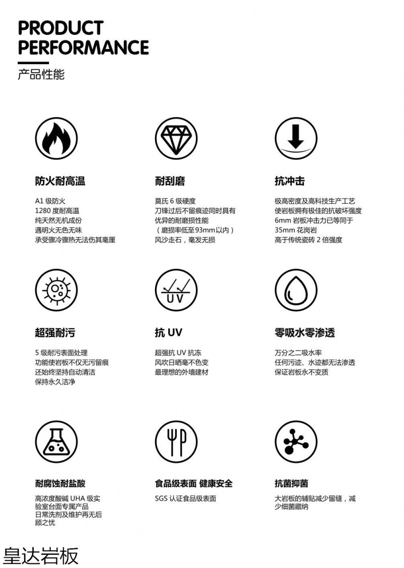 皇達(dá)巖板